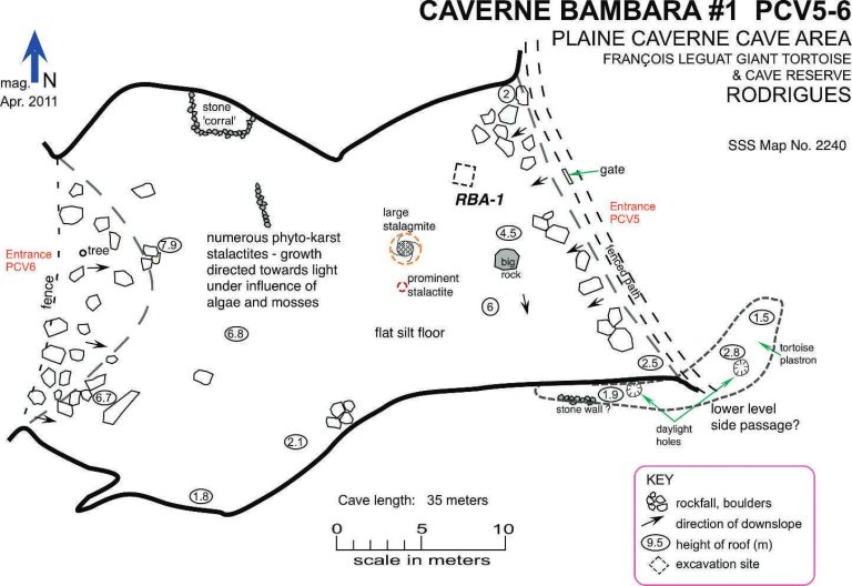 Caverne Bambara : Un Nom Enveloppé d’Énigme